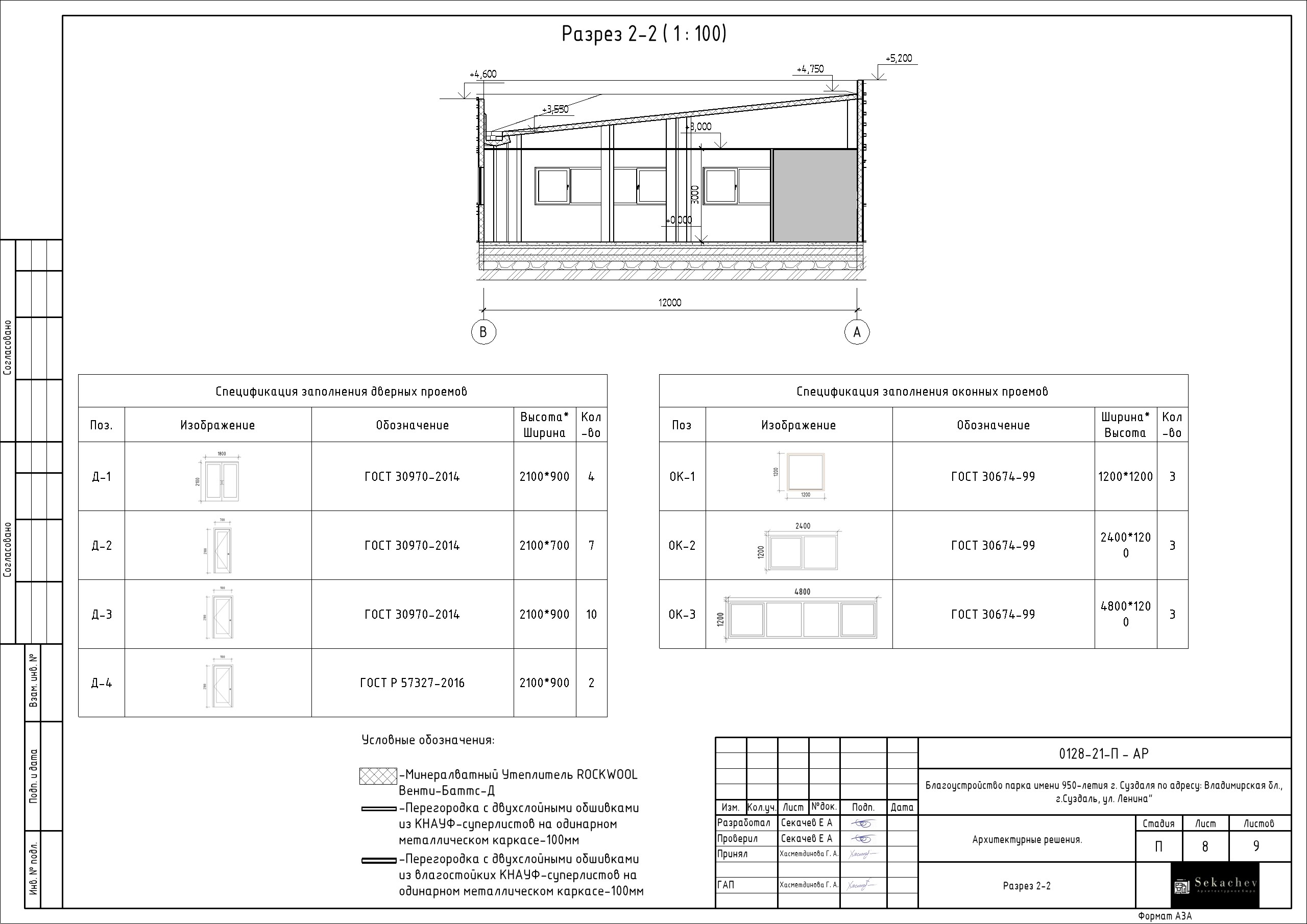 razrez-2-2-list-8-razrez-2-2